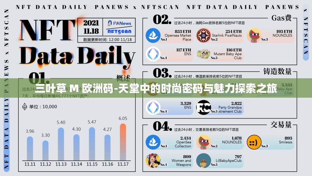 三葉草 M 歐洲碼-天堂中的時(shí)尚密碼與魅力探索之旅