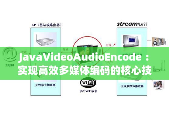 JavaVideoAudioEncode ：實現高效多媒體編碼的核心技術