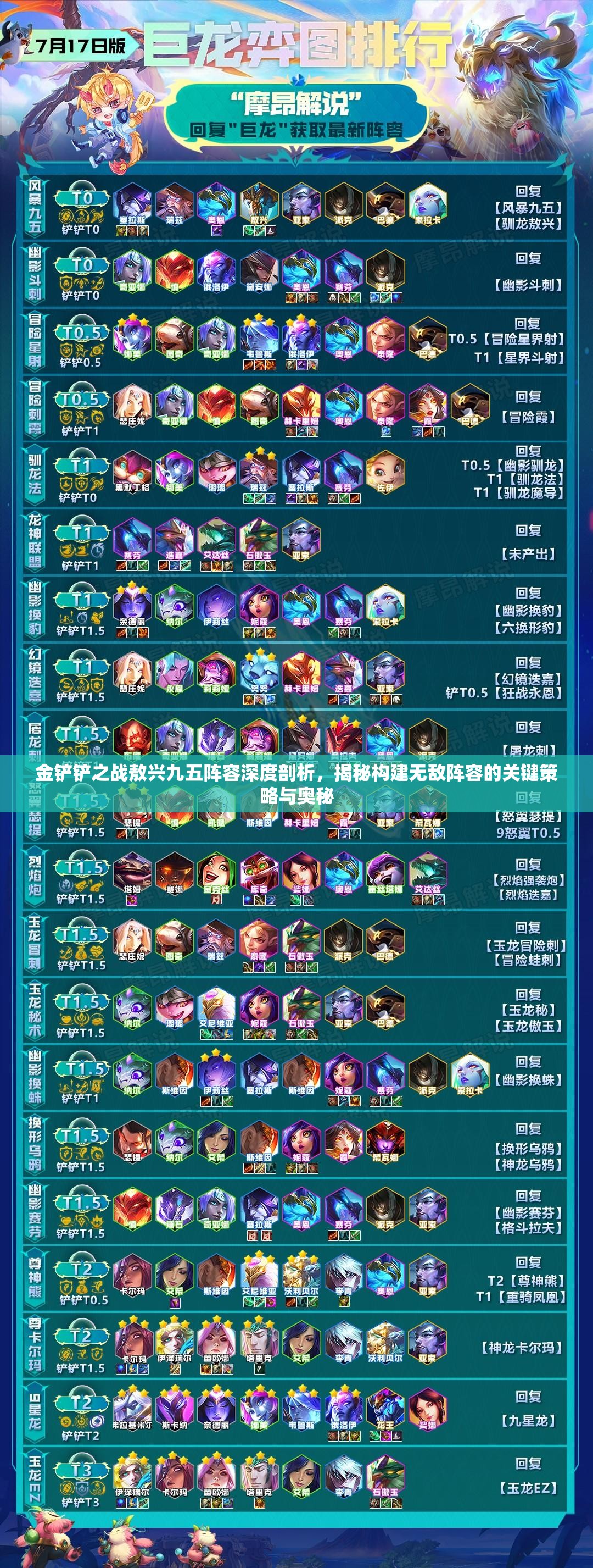 金鏟鏟之戰(zhàn)敖興九五陣容深度剖析，揭秘構(gòu)建無敵陣容的關(guān)鍵策略與奧秘