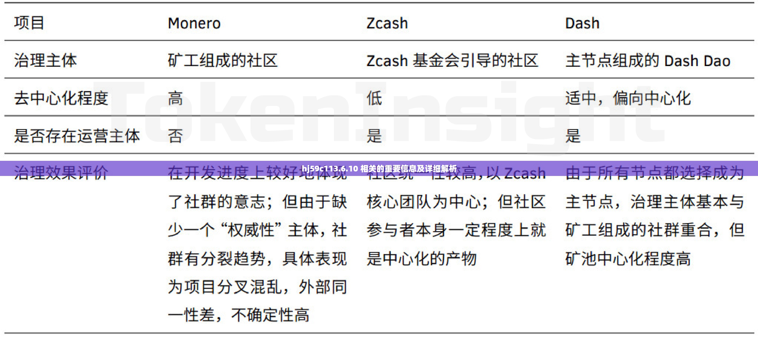 hj59c113.6.10 相關(guān)的重要信息及詳細(xì)解析