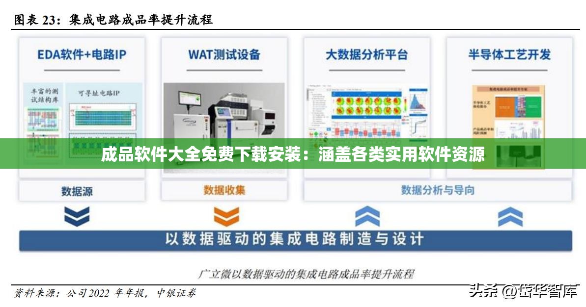 成品軟件大全免費(fèi)下載安裝：涵蓋各類實(shí)用軟件資源