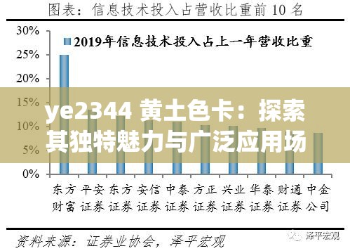 ye2344 黃土色卡：探索其獨特魅力與廣泛應用場景