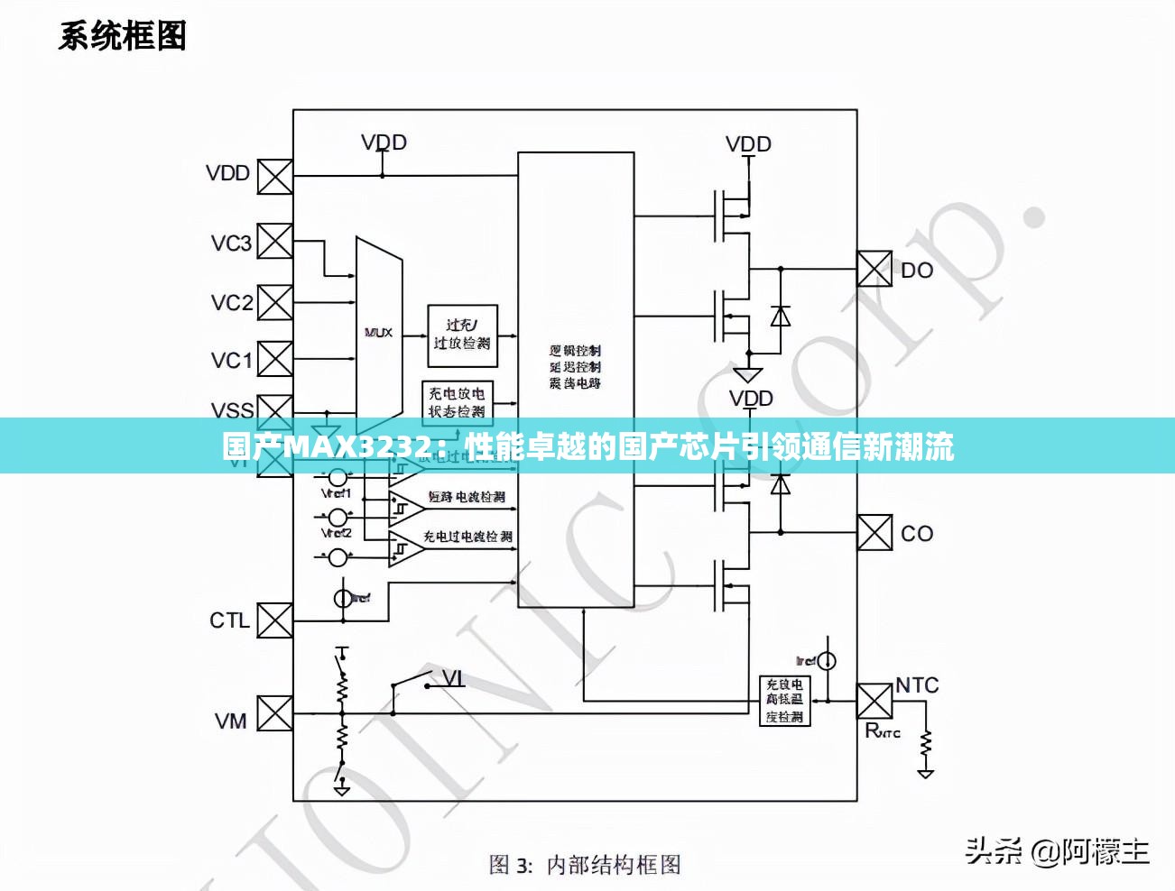 國(guó)產(chǎn)MAX3232：性能卓越的國(guó)產(chǎn)芯片引領(lǐng)通信新潮流