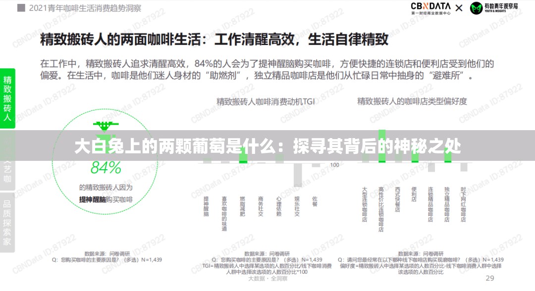 大白兔上的兩顆葡萄是什么：探尋其背后的神秘之處