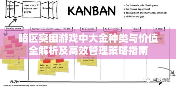 暗區(qū)突圍游戲中大金種類與價(jià)值全解析及高效管理策略指南
