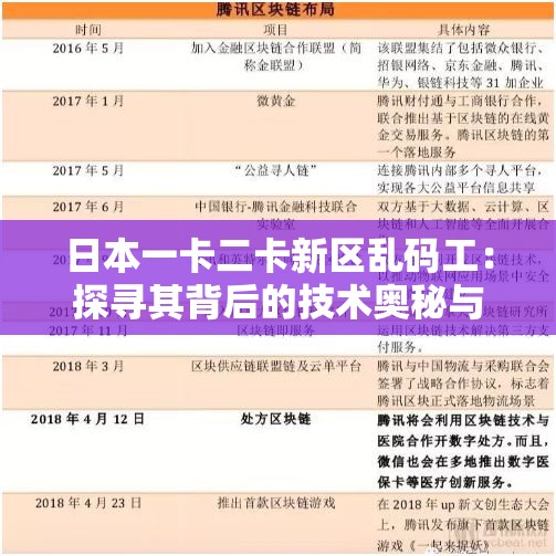 日本一卡二卡新區(qū)亂碼工：探尋其背后的技術奧秘與發(fā)展趨勢