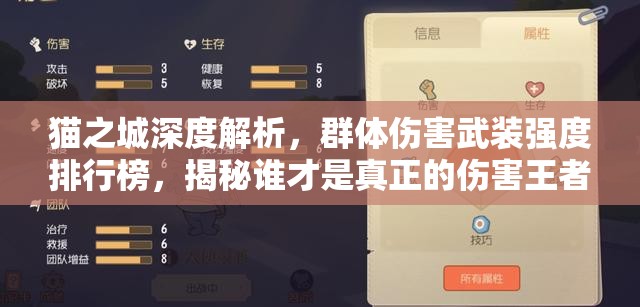 貓之城深度解析，群體傷害武裝強(qiáng)度排行榜，揭秘誰才是真正的傷害王者？