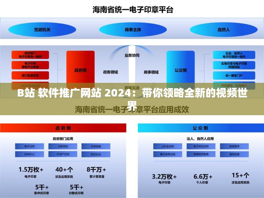 B站 軟件推廣網(wǎng)站 2024：帶你領(lǐng)略全新的視頻世界