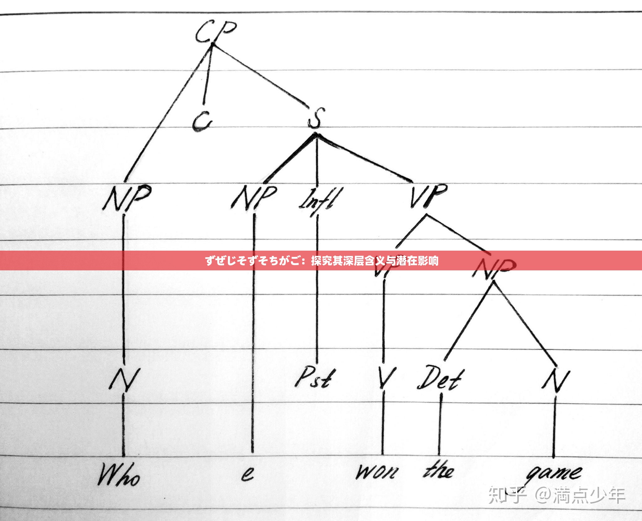 ずぜじそずそちがご：探究其深層含義與潛在影響