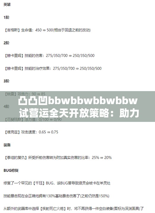 凸凸凹bbwbbwbbwbbw 試營運全天開放策略：助力業(yè)務全面發(fā)展