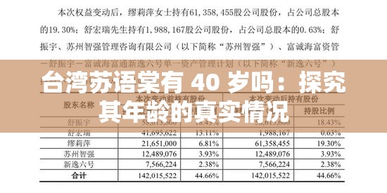 臺(tái)灣蘇語(yǔ)棠有 40 歲嗎：探究其年齡的真實(shí)情況