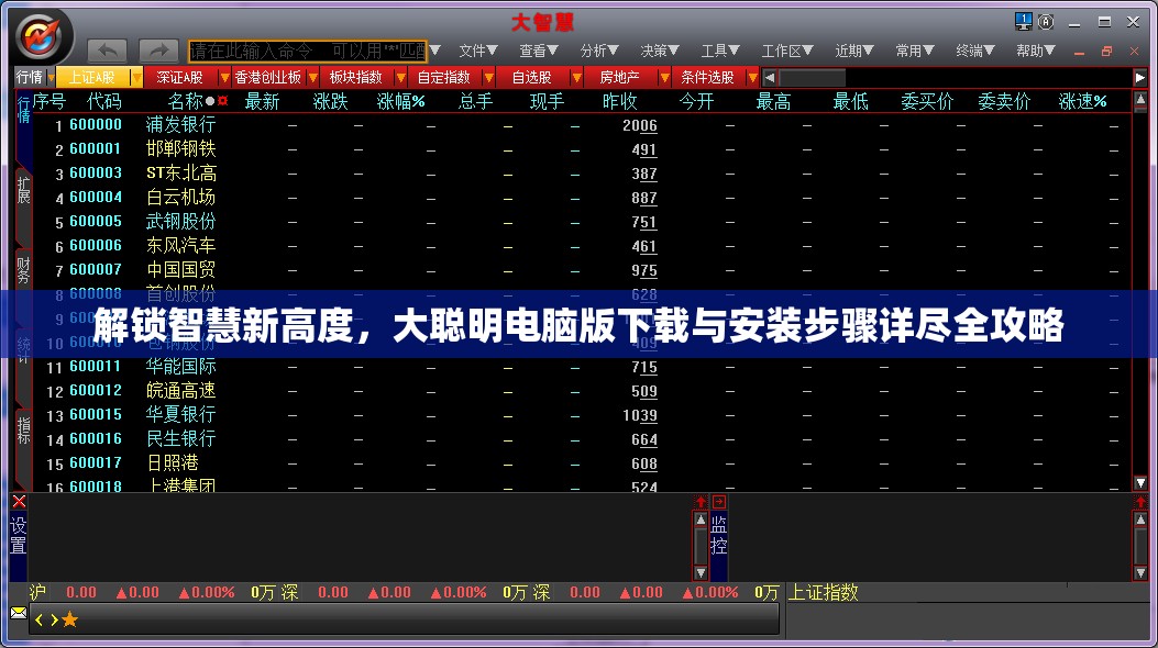 解鎖智慧新高度，大聰明電腦版下載與安裝步驟詳盡全攻略