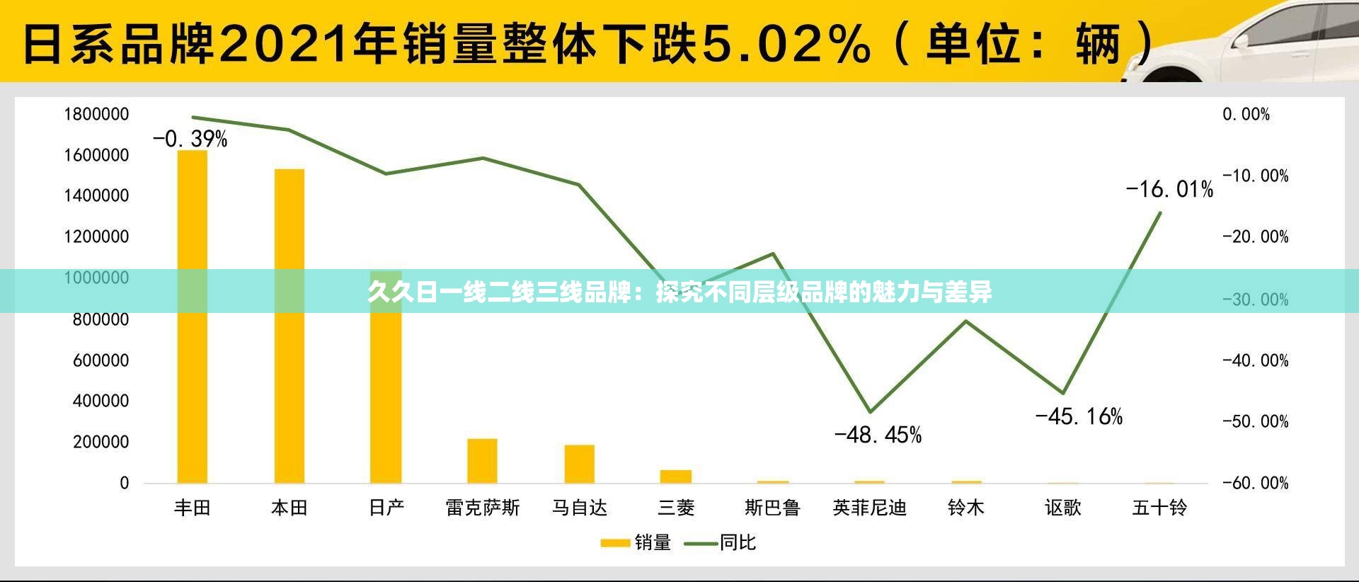 久久日一線(xiàn)二線(xiàn)三線(xiàn)品牌：探究不同層級(jí)品牌的魅力與差異