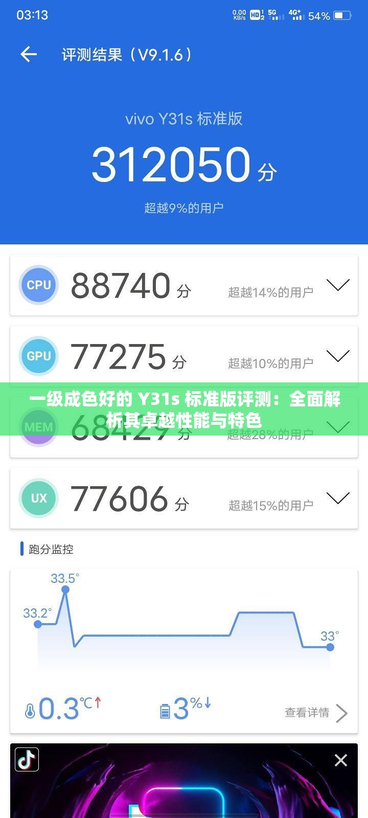 一級成色好的 Y31s 標(biāo)準(zhǔn)版評測：全面解析其卓越性能與特色