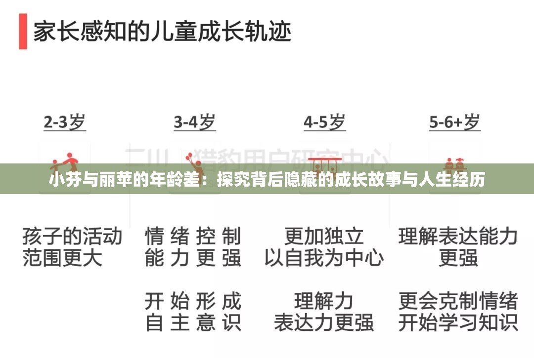 小芬與麗蘋的年齡差：探究背后隱藏的成長故事與人生經(jīng)歷