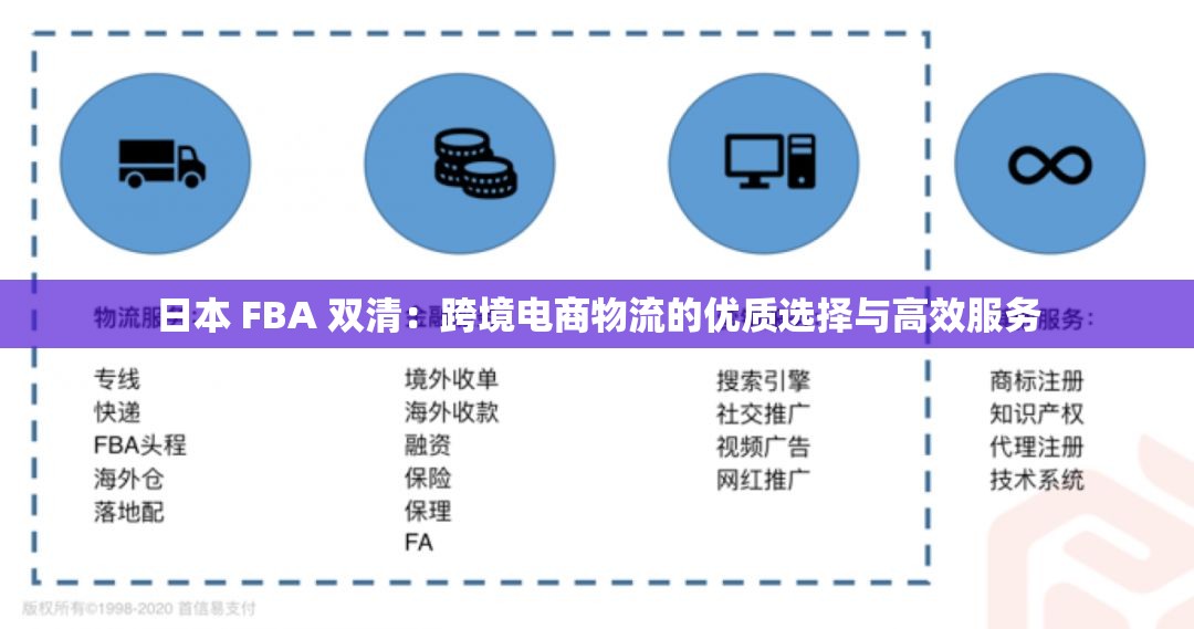 日本 FBA 雙清：跨境電商物流的優(yōu)質(zhì)選擇與高效服務(wù)