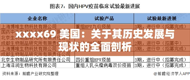 xxxx69 美國：關(guān)于其歷史發(fā)展與現(xiàn)狀的全面剖析