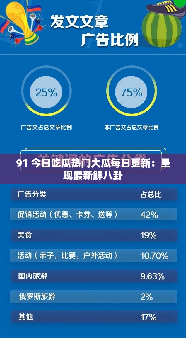 91 今日吃瓜熱門大瓜每日更新：呈現(xiàn)最新鮮八卦