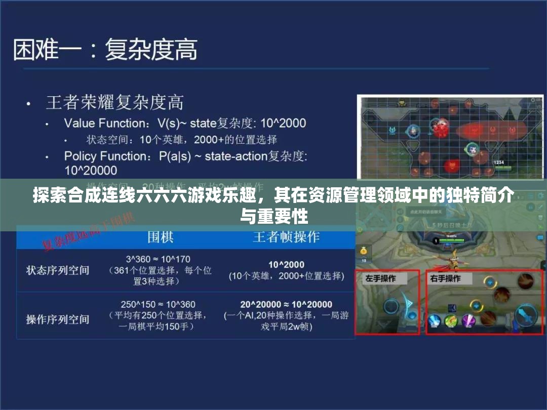 探索合成連線六六六游戲樂趣，其在資源管理領(lǐng)域中的獨(dú)特簡(jiǎn)介與重要性