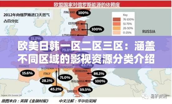 歐美日韓一區(qū)二區(qū)三區(qū)：涵蓋不同區(qū)域的影視資源分類介紹