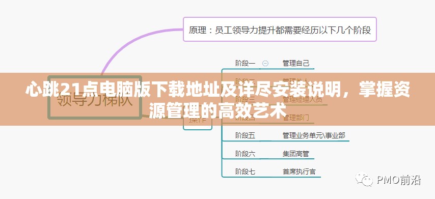 心跳21點(diǎn)電腦版下載地址及詳盡安裝說(shuō)明，掌握資源管理的高效藝術(shù)