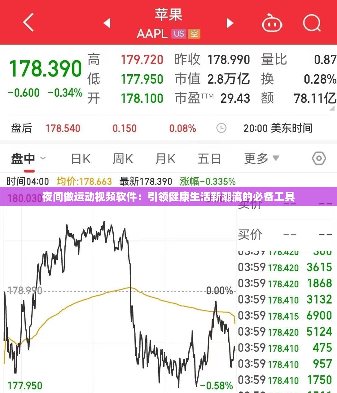夜間做運(yùn)動視頻軟件：引領(lǐng)健康生活新潮流的必備工具