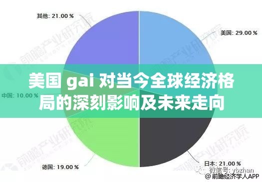 美國 gai 對當(dāng)今全球經(jīng)濟(jì)格局的深刻影響及未來走向