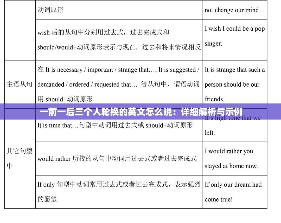 一前一后三個(gè)人輪換的英文怎么說：詳細(xì)解析與示例