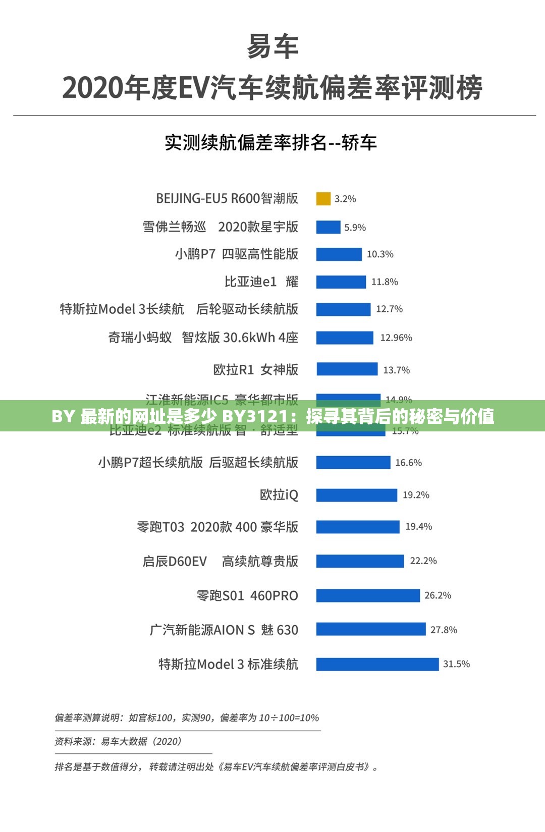 BY 最新的網(wǎng)址是多少 BY3121：探尋其背后的秘密與價值
