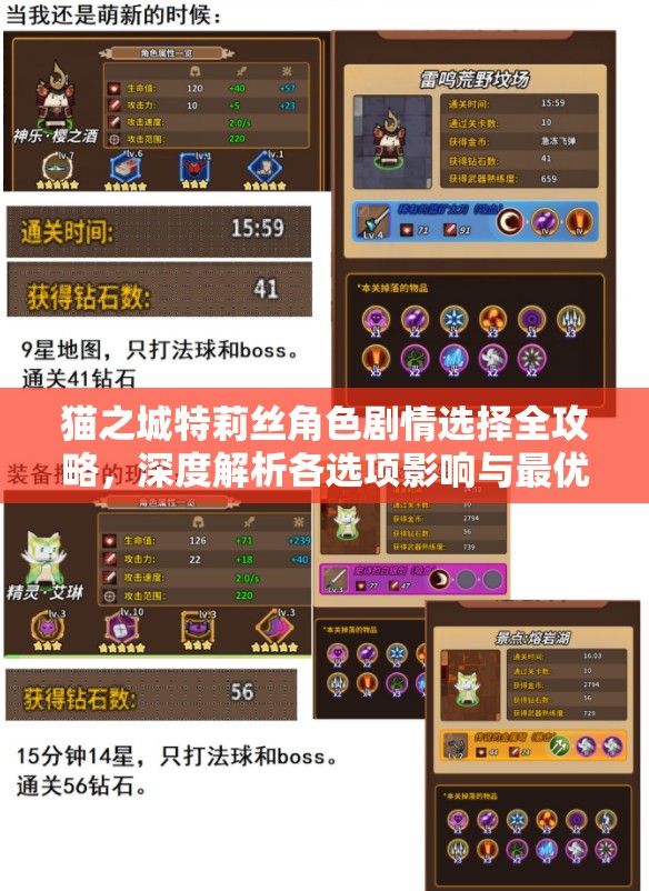 貓之城特莉絲角色劇情選擇全攻略，深度解析各選項(xiàng)影響與最優(yōu)路徑