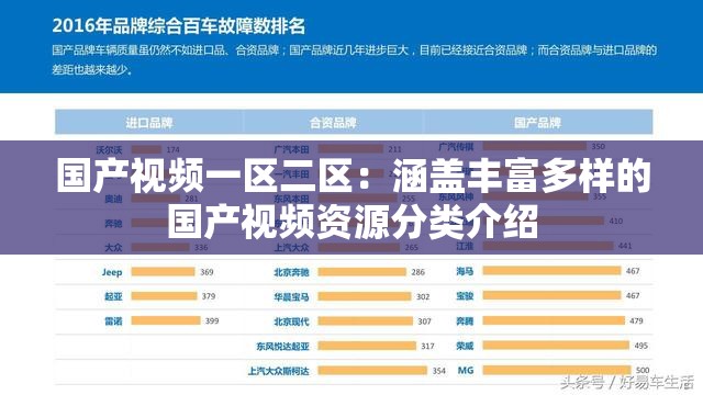 國產(chǎn)視頻一區(qū)二區(qū)：涵蓋豐富多樣的國產(chǎn)視頻資源分類介紹