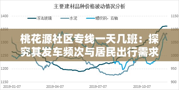 桃花源社區(qū)專線一天幾班：探究其發(fā)車頻次與居民出行需求
