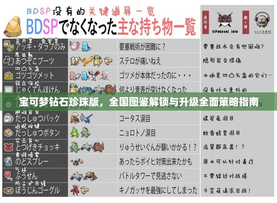 寶可夢鉆石珍珠版，全國圖鑒解鎖與升級全面策略指南