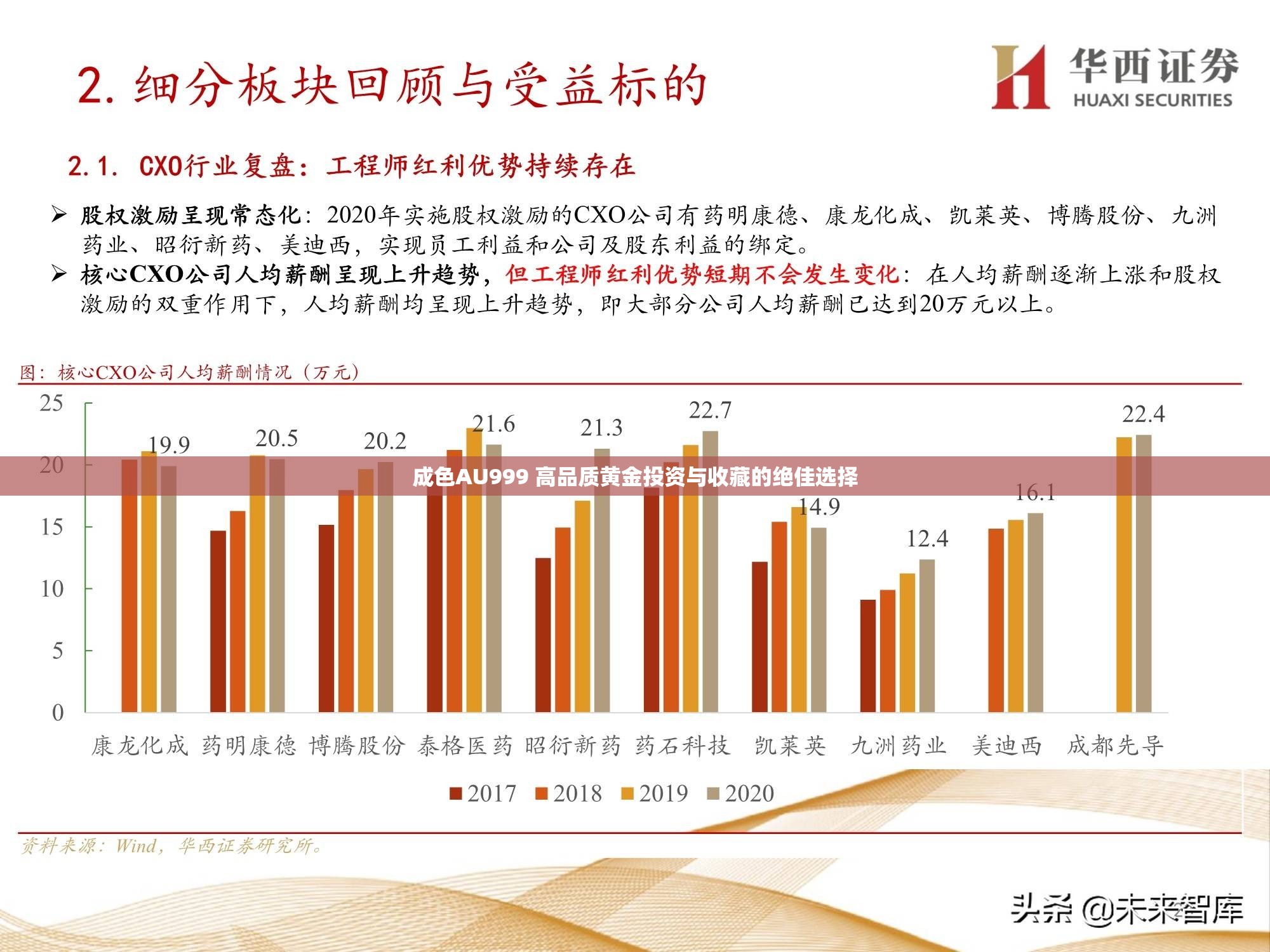 成色AU999 高品質(zhì)黃金投資與收藏的絕佳選擇