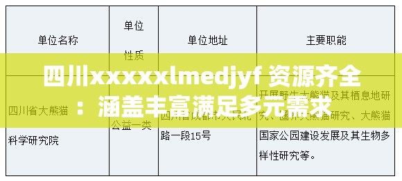 四川xxxxxlmedjyf 資源齊全：涵蓋豐富滿足多元需求