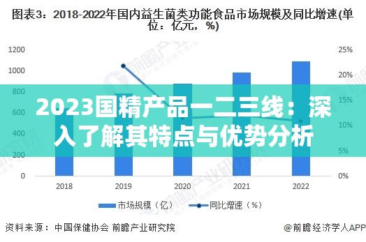 2023國(guó)精產(chǎn)品一二三線：深入了解其特點(diǎn)與優(yōu)勢(shì)分析