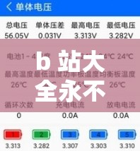 b 站大全永不收費(fèi)免費(fèi)下載軟件嗎：真有這么好嗎