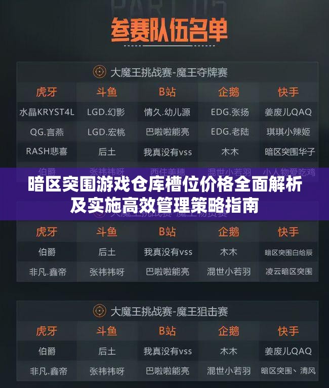 暗區(qū)突圍游戲倉庫槽位價(jià)格全面解析及實(shí)施高效管理策略指南