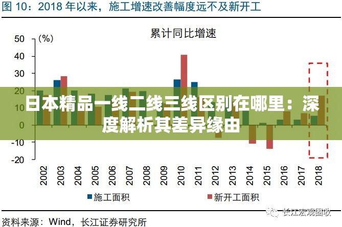日本精品一線二線三線區(qū)別在哪里：深度解析其差異緣由