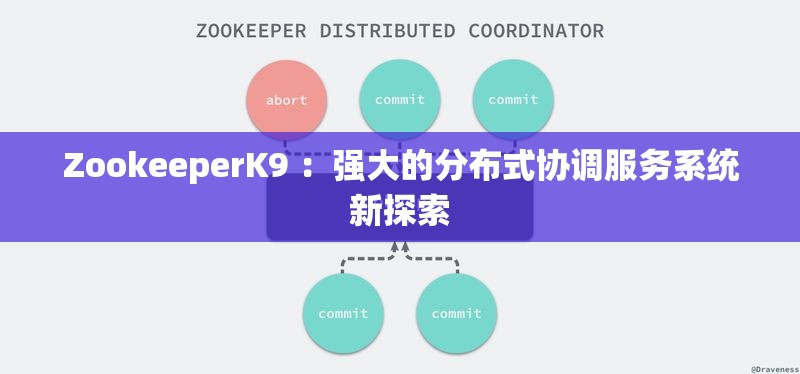 ZookeeperK9 ：強(qiáng)大的分布式協(xié)調(diào)服務(wù)系統(tǒng)新探索