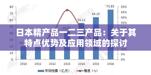 日本精產(chǎn)品一二三產(chǎn)品：關(guān)于其特點優(yōu)勢及應(yīng)用領(lǐng)域的探討