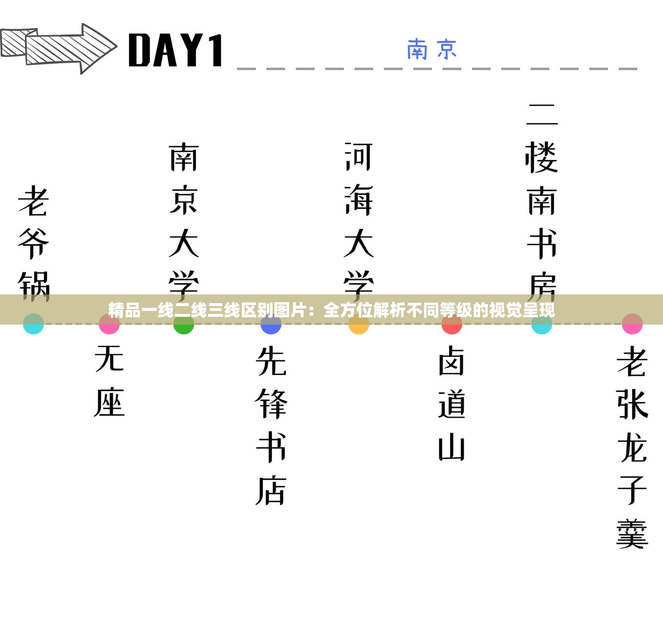 精品一線二線三線區(qū)別圖片：全方位解析不同等級的視覺呈現