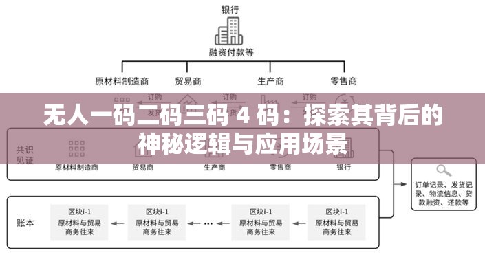 無(wú)人一碼二碼三碼 4 碼：探索其背后的神秘邏輯與應(yīng)用場(chǎng)景