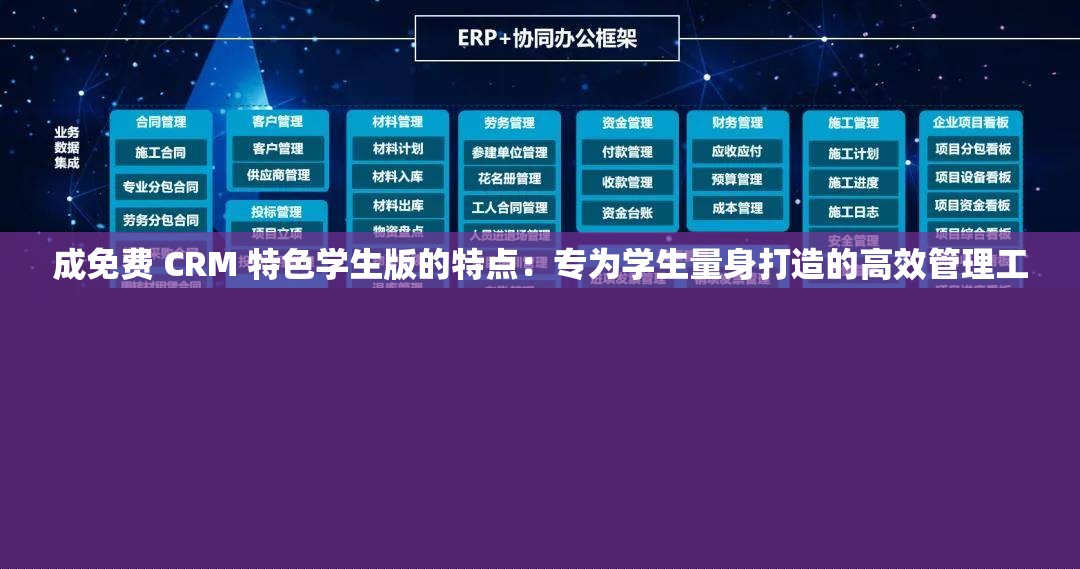 成免費 CRM 特色學生版的特點：專為學生量身打造的高效管理工具
