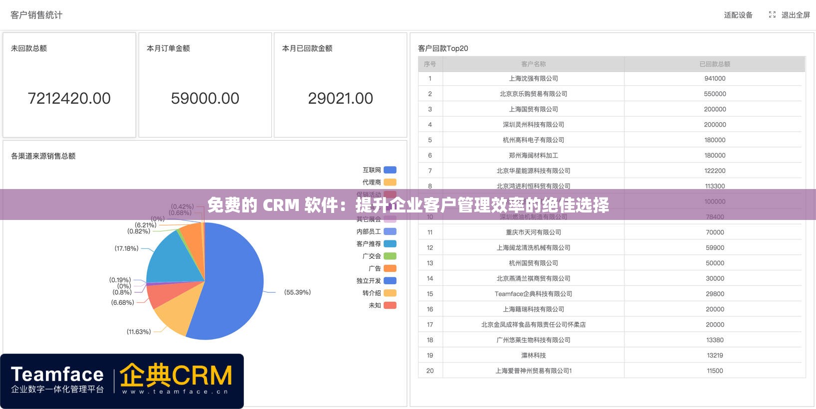 免費的 CRM 軟件：提升企業(yè)客戶管理效率的絕佳選擇