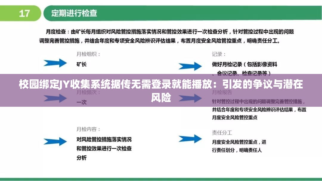 校園綁定JY收集系統(tǒng)據(jù)傳無(wú)需登錄就能播放：引發(fā)的爭(zhēng)議與潛在風(fēng)險(xiǎn)