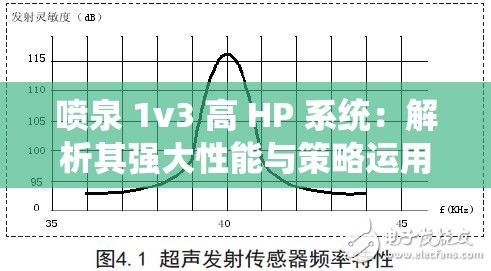噴泉 1v3 高 HP 系統(tǒng)：解析其強(qiáng)大性能與策略運(yùn)用