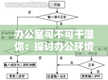 辦公室可不可干濕你：探討辦公環(huán)境濕度的影響因素及應對策略