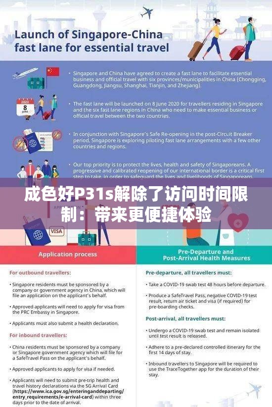 成色好P31s解除了訪問時間限制：帶來更便捷體驗