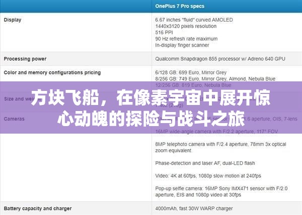 方塊飛船，在像素宇宙中展開驚心動魄的探險與戰(zhàn)斗之旅
